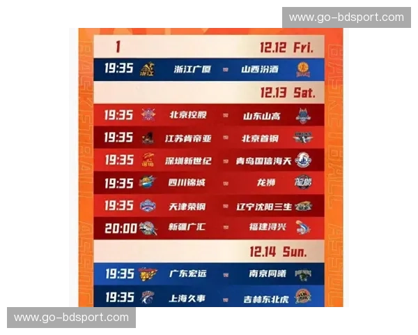 排名CBA：看懂联赛背后的胜负密码